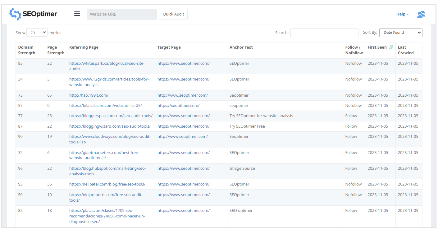 lista de pesquisa de backlink